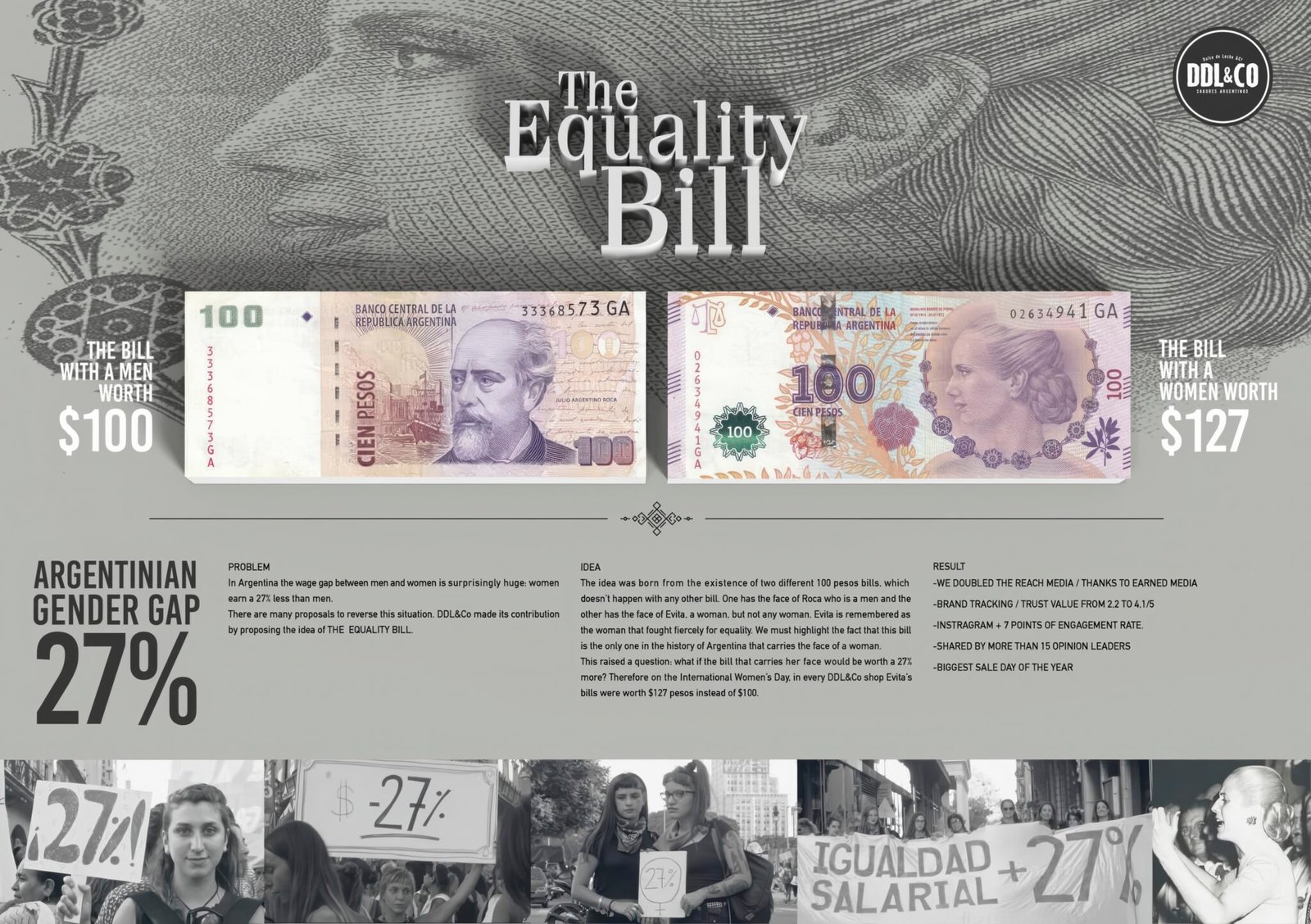 Evita, The Equality Bill